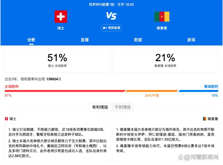 该片由詹姆斯;格雷执导，剧情围绕皮特饰演的太空工程师展开